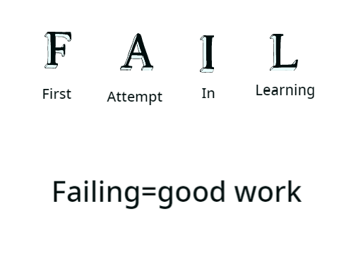 FAIL deep meaning