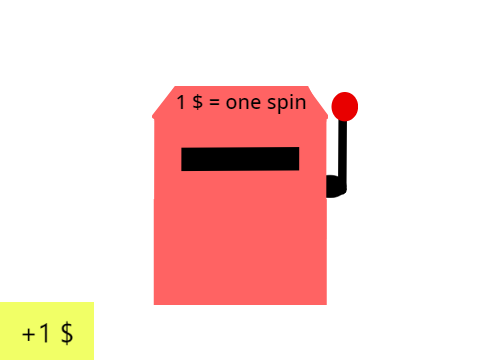 Spin to win