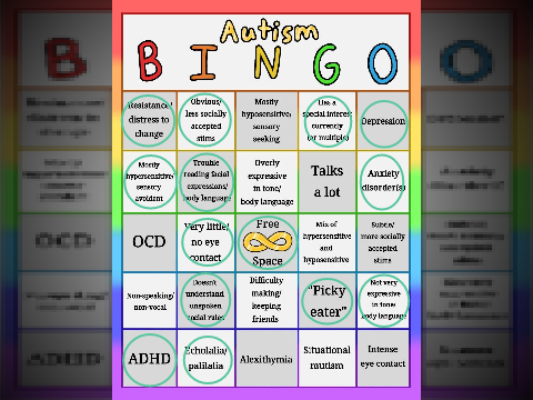 Educational Autistic Traits Bingo!!! remix
