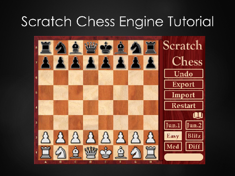 Chess Engine Tutorial
