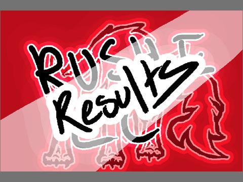 Results! Rush E CC