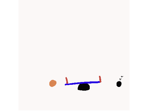 DOTs animation