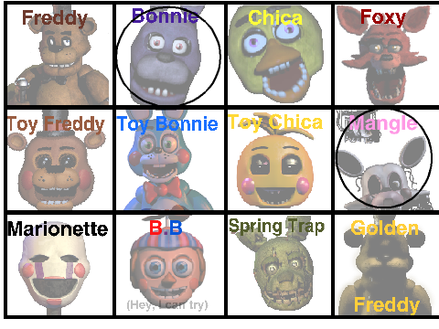 Who's Your Favorite FNaF Character? remix