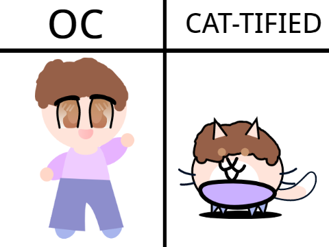 did urs m8 ur avatar is really cute! :)