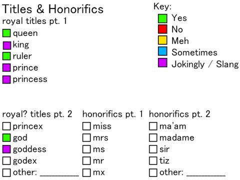 Terms & Pronouns Sheet remix