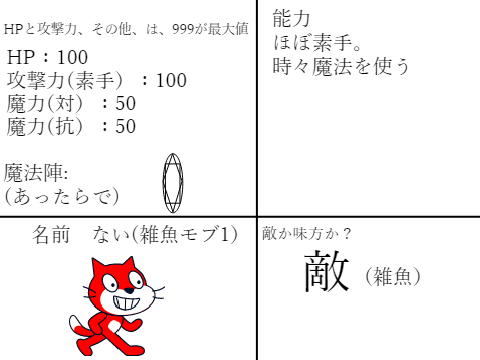 RPGキャラ募集中！ remix-2