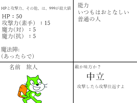 RPGキャラ募集中！ remix-5