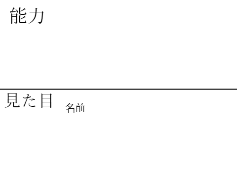 武器書いて～