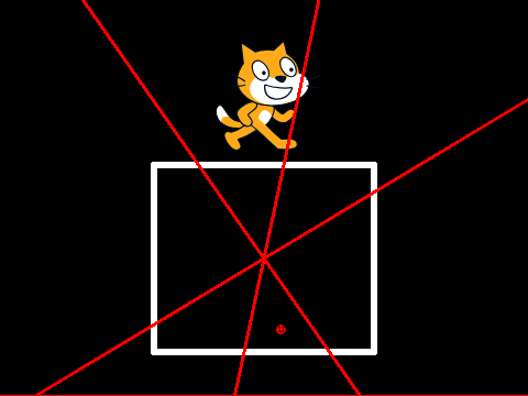 アンテ風　cat戦     作成中