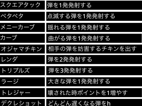 pix attacker スキル一覧 remix