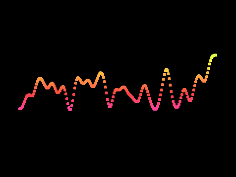 Heat Flow Simulation