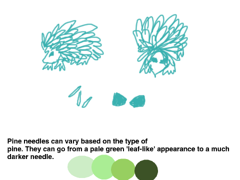 Pine needle hedgehogs ||| Gold team