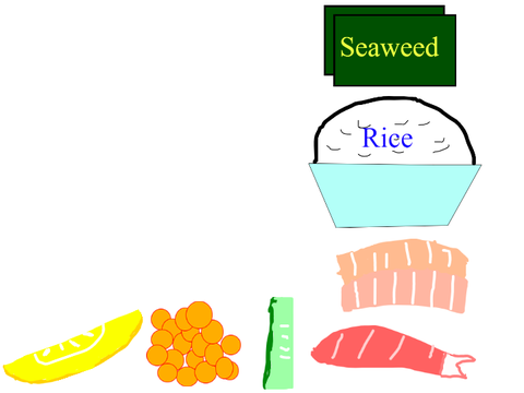 Greedy Sushi