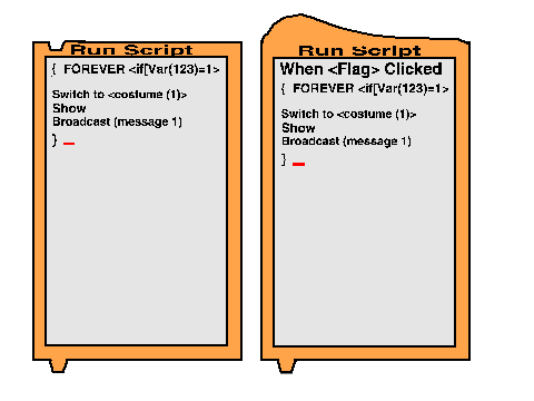 My new scratch block idea