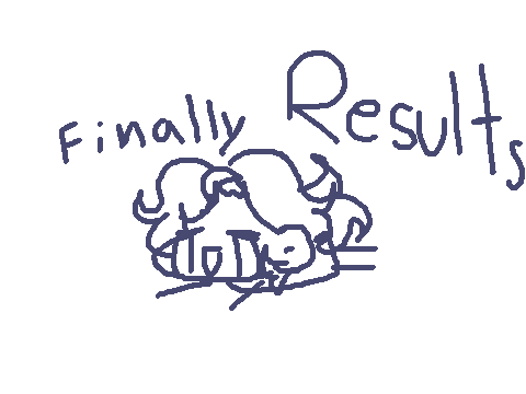 400+ DMC RESULTS :)