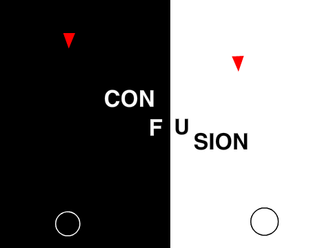 Confusion 