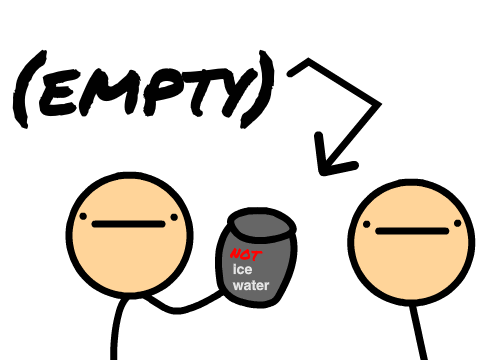 This Bucket is Empty