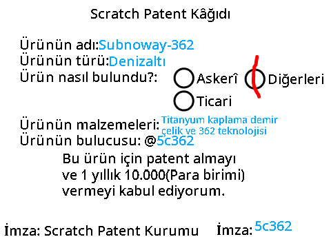Patent Belgesi remix