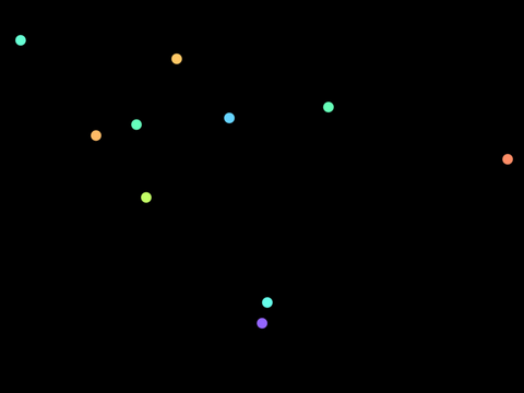 Cell simulation