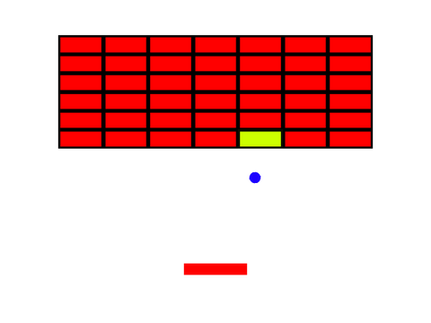 1Spriteブロック崩し
