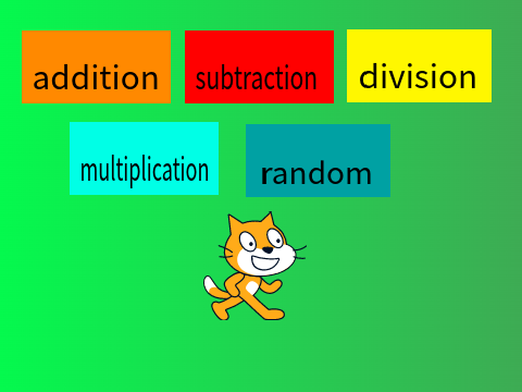 Easy math for 1-5 year olds | grades 1-4
