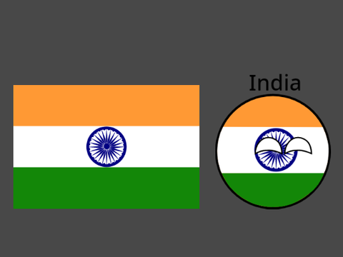 India Countryball