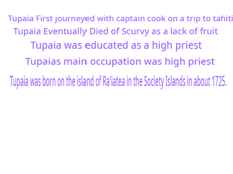 Journey of Tupaia