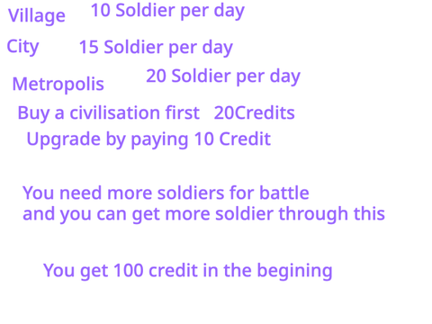 Soldier