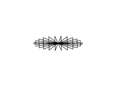 Make a sine wave