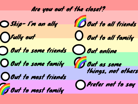 LGBTQIA+ SURVEY remix