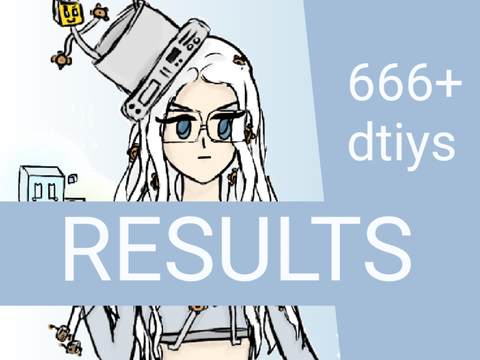 Dtiys results