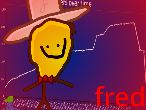 [ARCHIVE] bRoKe (fred version)
