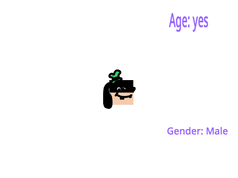 Make your own raise a boyfriend character remix