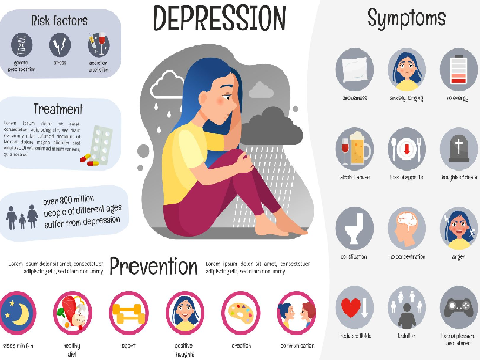 Depression