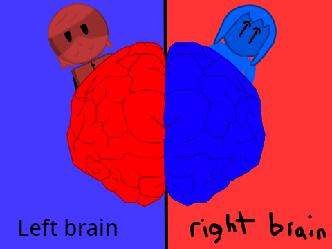 Left brain, right brain (Dr3amT3am animations) (Clean)