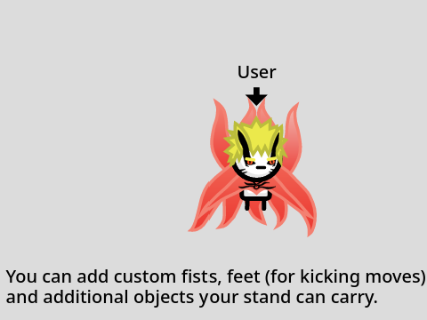 JJBA OC - STAND CONTEST Naruto Uzumaki