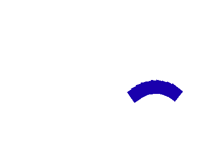 fixed splines