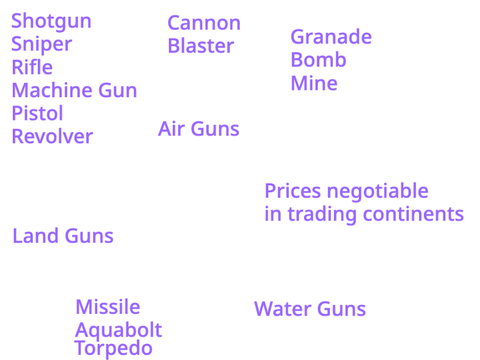 Guns 