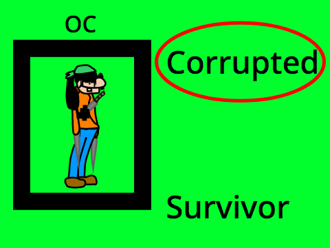 Sign-ups for Scratch Corruption remix