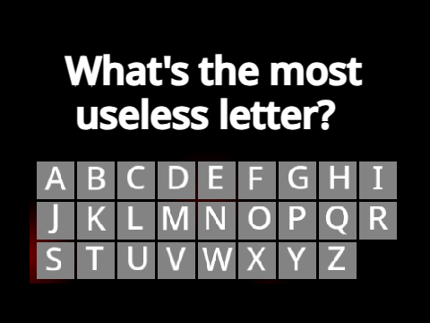 ☁ The most useless letter