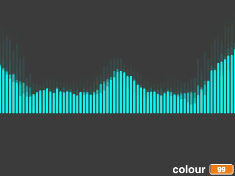 Audio - Visualizer 2