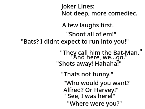 Joker Auditions for Bat-Man: Vengeance: Voice Acting Applications