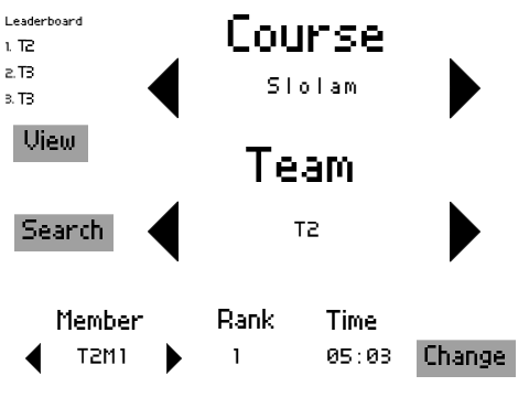 Drone Scoreboard