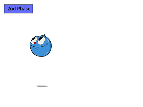 Goopy Le Grande Phase 1