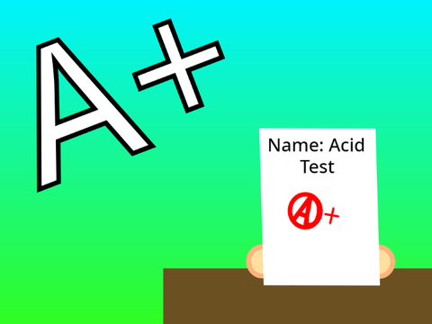 A+ || #Animations 