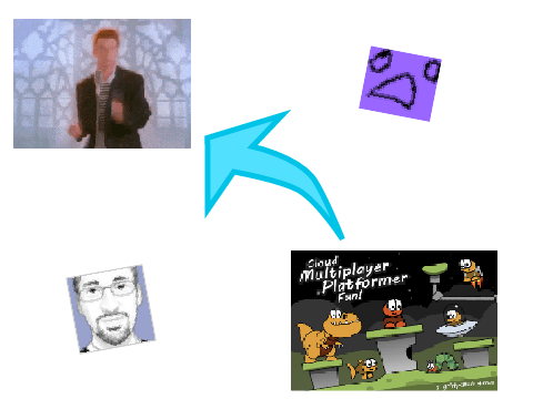 Scratch Projects be like...