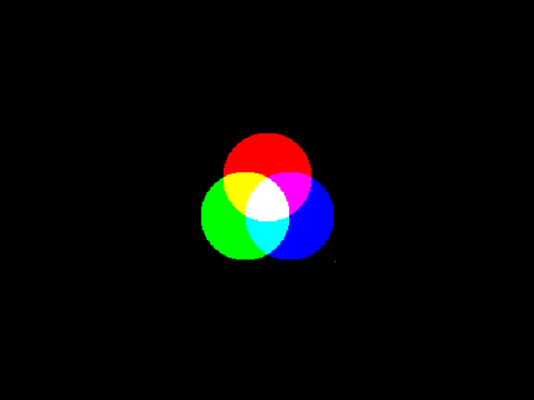 三色光混色 Mix the three colors