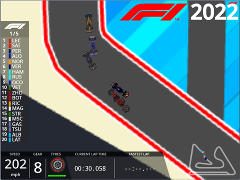 F1 2022