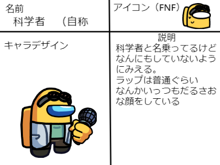 Among usコンテスト！誰でも大歓迎！ remix