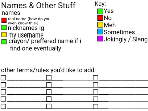 terms sheet